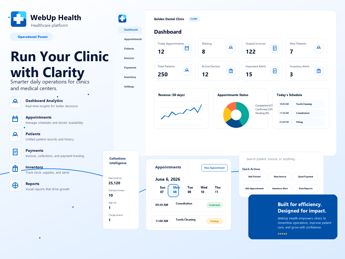 WebUp Health dashboard preview